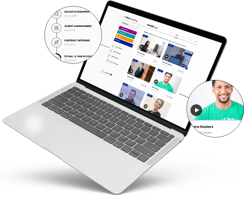 Videoboarding laptop